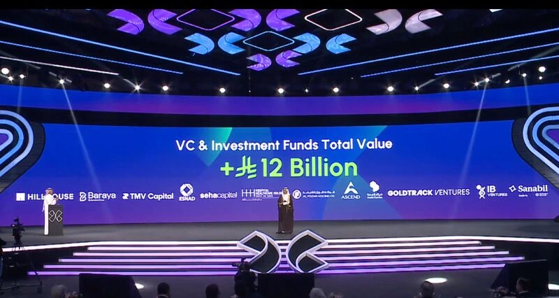 Announcement of Biotechnology Investment Funds Exceeding $293 Million